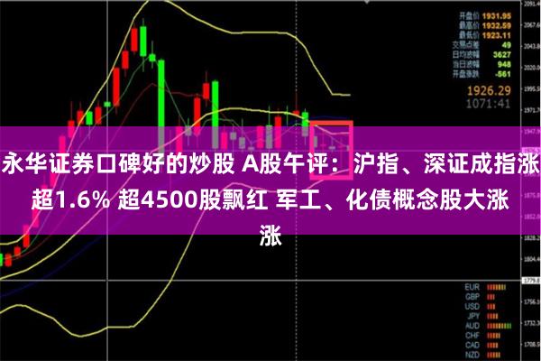 永华证券口碑好的炒股 A股午评：沪指、深证成指涨超1.6% 超4500股飘红 军工、化债概念股大涨