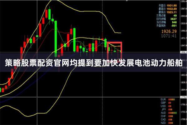 策略股票配资官网均提到要加快发展电池动力船舶