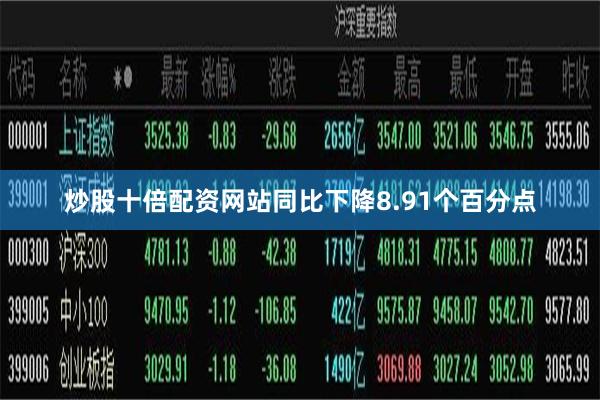 炒股十倍配资网站同比下降8.91个百分点